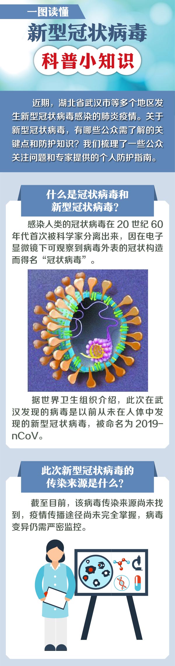 http://www.ccdi.gov.cn/toutu/202001/W020200121536050916590.jpg